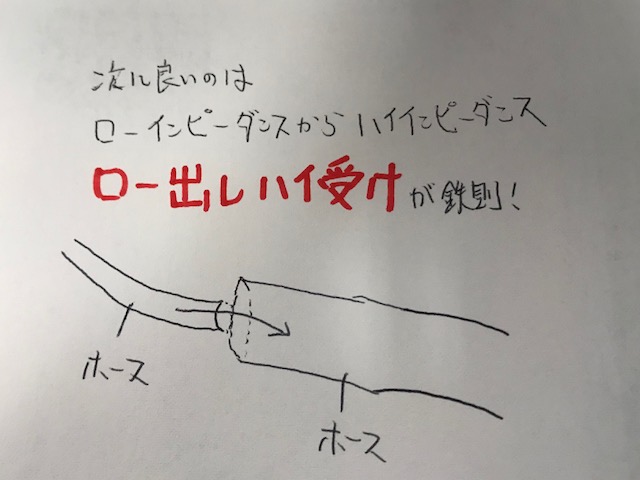 隔週更新 日高のエフェクターコラム ギタリスト ベーシストの永遠の謎 インピーダンス とは 島村楽器 りんくうプレミアム アウトレット店 シマブロ 隔週更新 日高のエフェクターコラム ギタリスト ベーシストの永遠の謎 インピーダンス とは 島村楽器 りんくうプレミアム アウトレット店 シマブロ