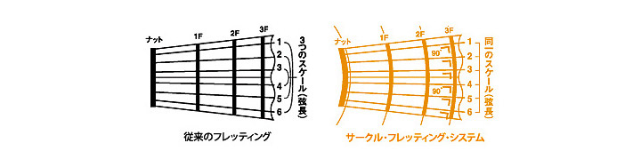 width=