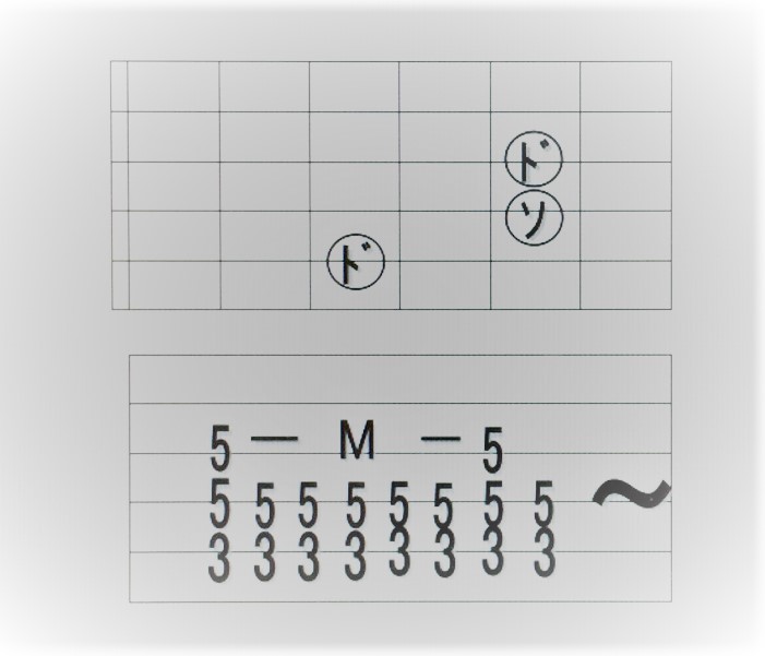 多弦ギター奏法解説】第2回 多弦ギターのドロップチューニング - 島村 